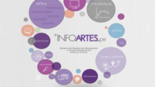 Presentación pública Infoartes.pe