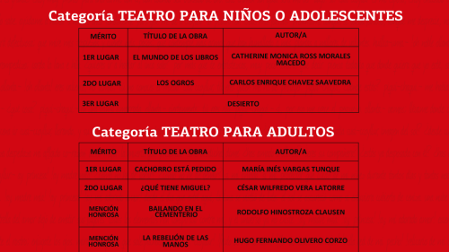 GANADORES-NUEVA-DRAMATURGIA-2016
