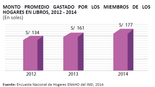 montopromediohogares