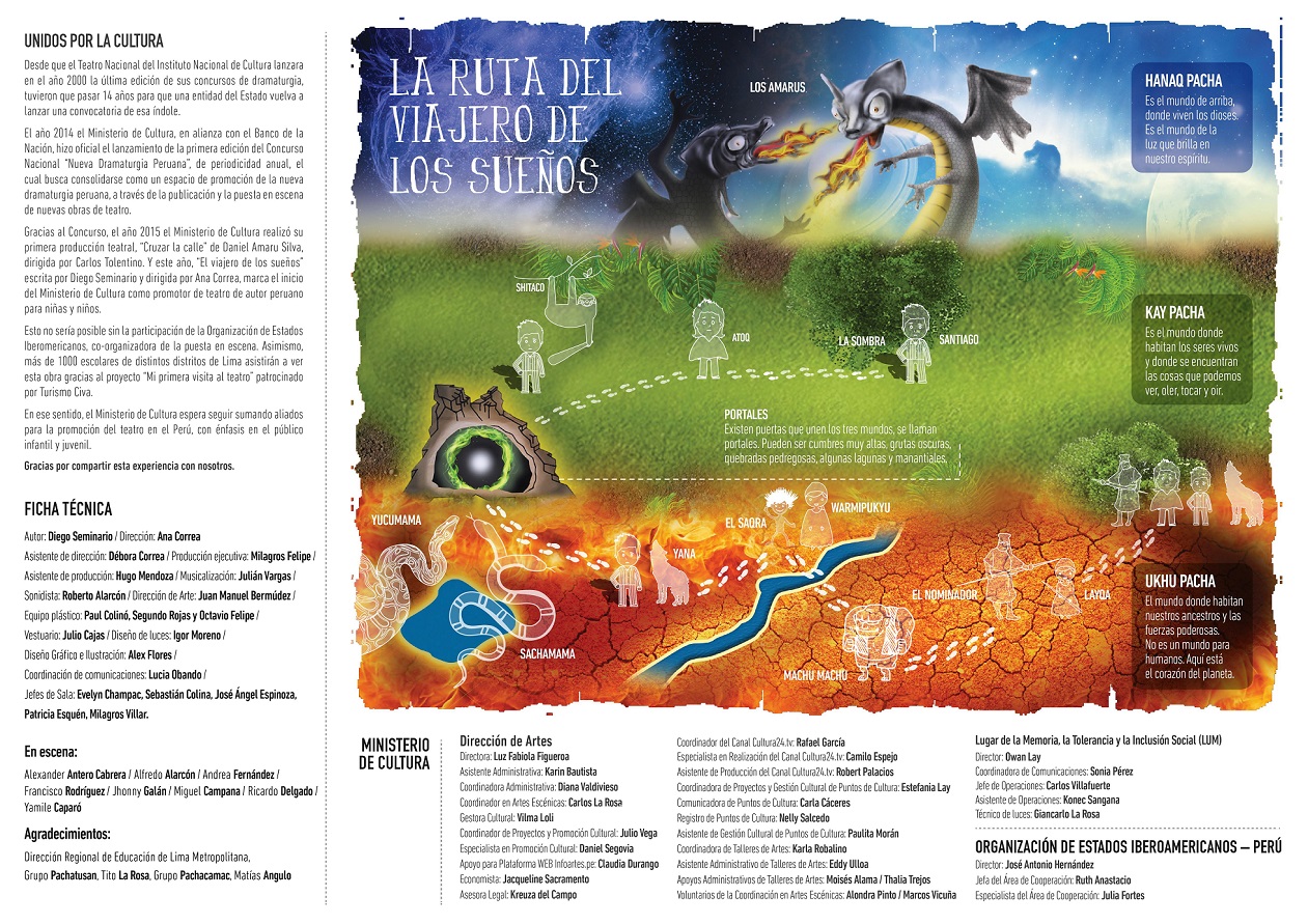 El viajero de los sueños