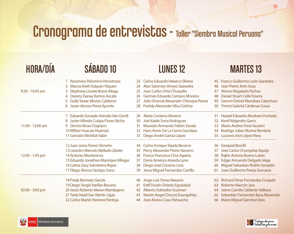 ROLL DE ENTREVISTAS-01 (1)